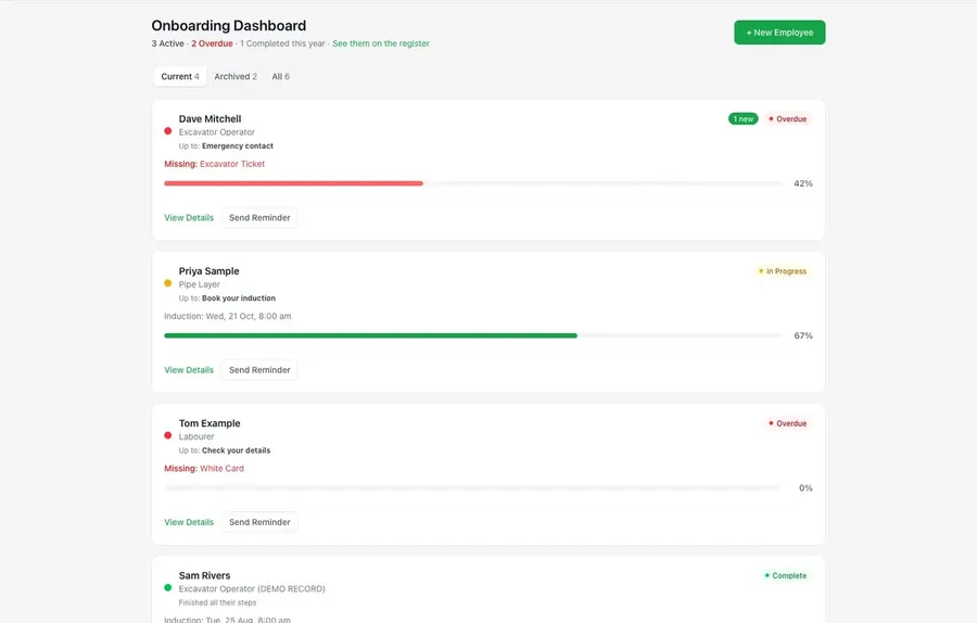 HR onboarding dashboard listing demo starters with progress bars, overdue flags and missing tickets