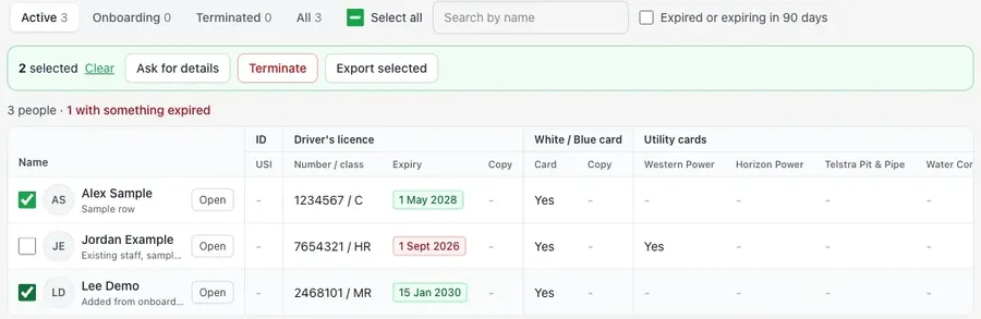 Training and competency register with demo staff, licence expiry dates and bulk actions